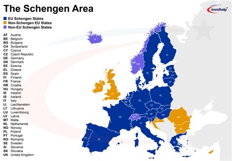 英國爲什麼不申根